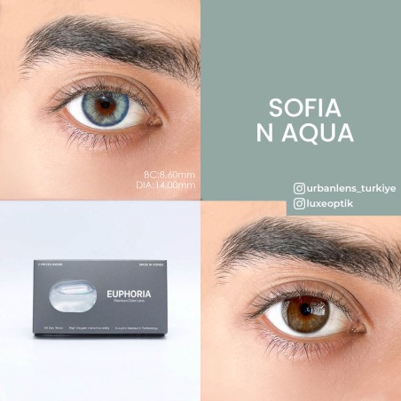 Euphoria Lens Sofia N Aqua (1 Yıllık) görseli